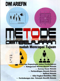 METODE PEMBELAJARAN : MEMPERMUDAH MENCAPAI TUJUAN