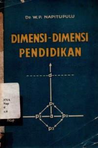 Dimensi-Dimensi Pendidikan